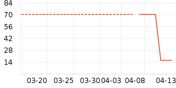 �н�1946�����/��Ʒ��ʷ�۸�