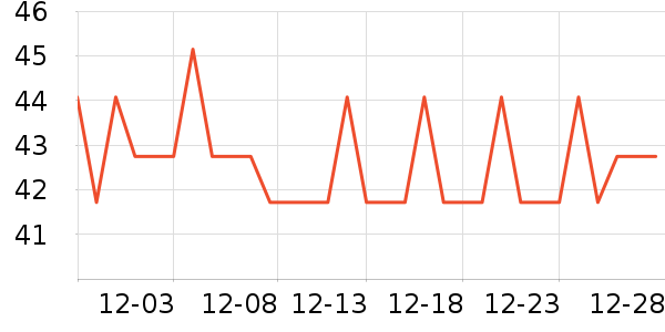 è����ʿ�ڿ���ʷ�۸�