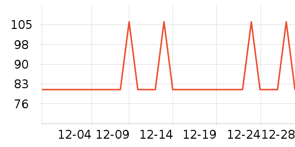 ǰ���������ʷ�۸�