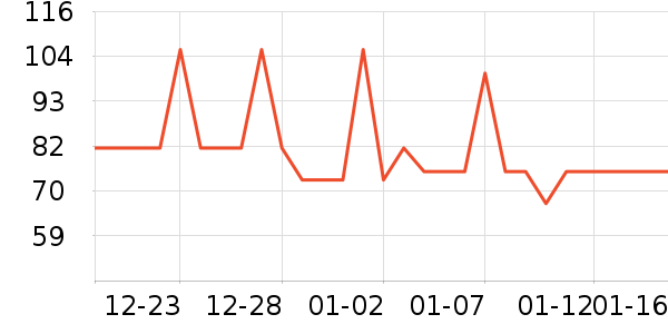 ǰ���������ʷ�۸�