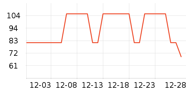 ǰ���������ʷ�۸�