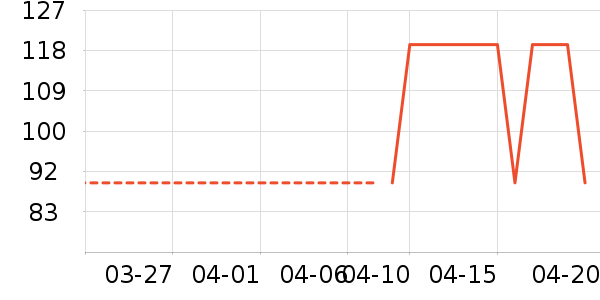 ������ѧ��Ь��ʷ�۸�