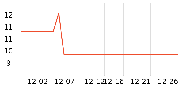 ��ζ����������ʷ�۸�