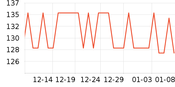 �ʺ�ȡů����ʷ�۸�