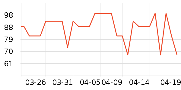 ������ʷ�۸�