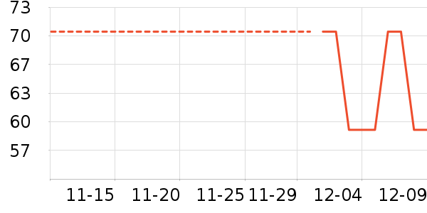 Ԫ����ɽ�ú����ʷ�۸�