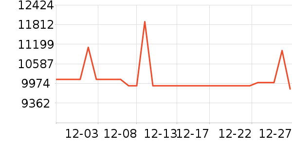 ��ҹ��ȱʼǱ�������ʷ�۸�