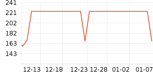 �ǵ�����Ь����ʷ�۸�