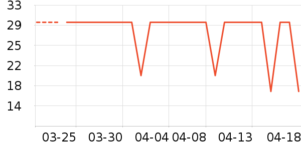 ���������綯���������ʷ�۸�