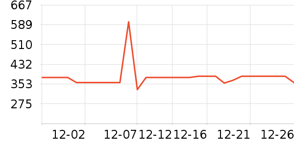 ��̿����������ʷ�۸�