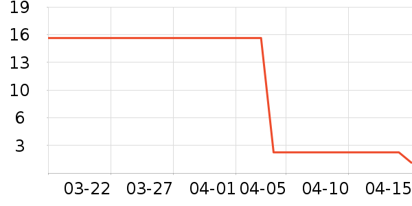 ٻ��ʪ����ʷ�۸�