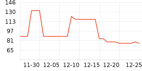 �����ɡ�˼ϴԡ��Ʒ��ʷ�۸�