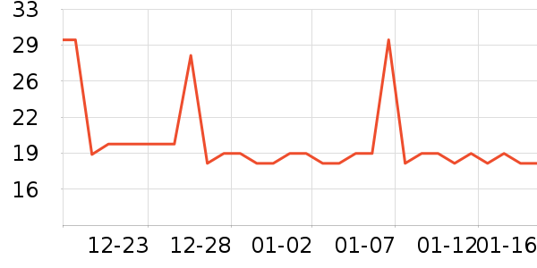 Ӥ��Ӫ����ʷ�۸�