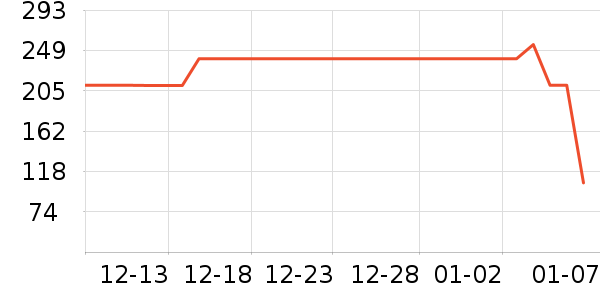 ����ūŮʽ����/�޷���ʷ�۸�