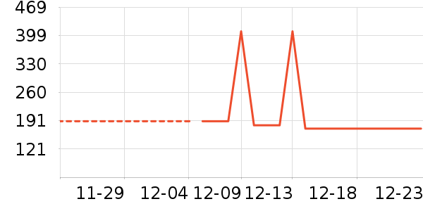 ���ջ����װ��ʷ�۸�