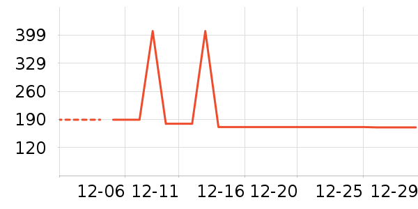 ���ջ����װ��ʷ�۸�