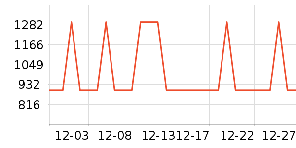 ���ĵ��¯��ʷ�۸�