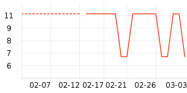 �Źȶ����/���Ӳ���ʷ�۸�