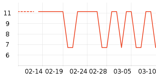 �Źȶ����/���Ӳ���ʷ�۸�