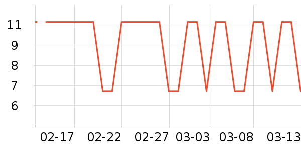 �Źȶ����/���Ӳ���ʷ�۸�