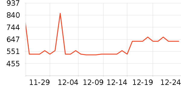 ���ϴ�˹�˶�Ь��ʷ�۸�