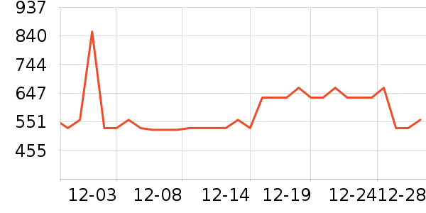 ���ϴ�˹�˶�Ь��ʷ�۸�