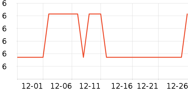 ����ɭLED����ʷ�۸�