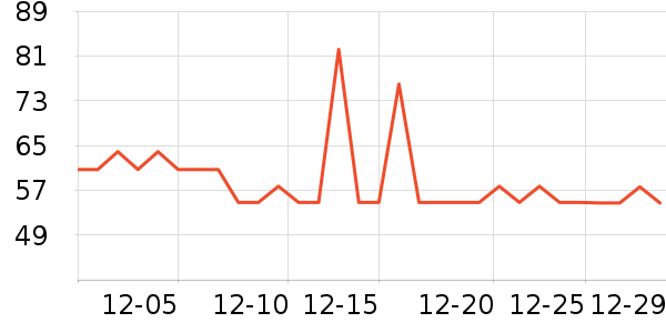 ���ѻ���������ʷ�۸�