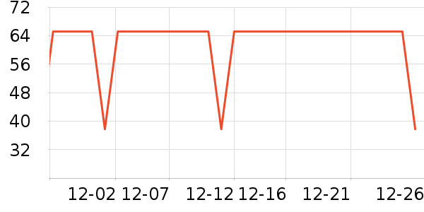 ����������ͯ���¿���ʷ�۸�