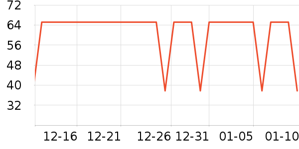 ����������ͯ���¿���ʷ�۸�