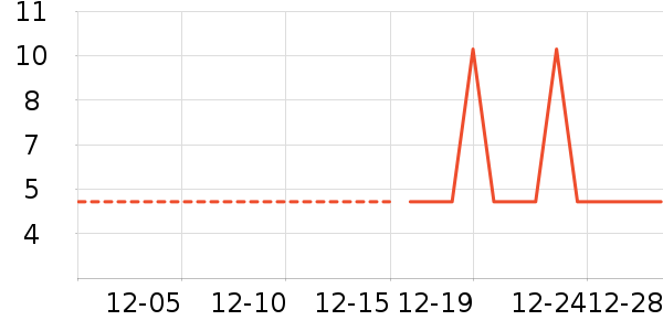 ��ʳ��ζ��ʷ�۸�