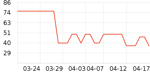 ����Ȼ�������ʷ�۸�