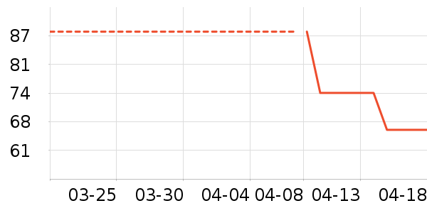 �¶�˽��������ʷ�۸�