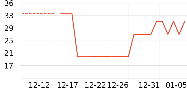 ��ֽ/�ֹ�DIY��ʷ�۸�