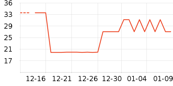 ��ֽ/�ֹ�DIY��ʷ�۸�