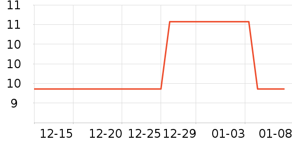 ��������������ʷ�۸�