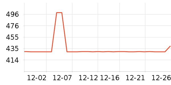 ȫ������������ʷ�۸�