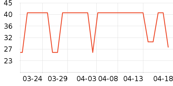 ���˱���๤����ʷ�۸�