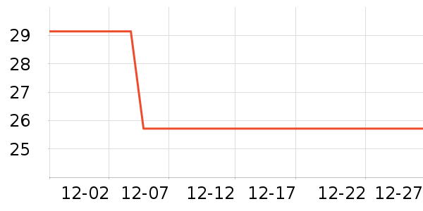 �����ĺ���ѩ��Ʒ��ʷ�۸�