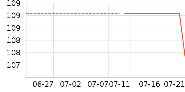 �Ϳ��˶����¿���ʷ�۸�