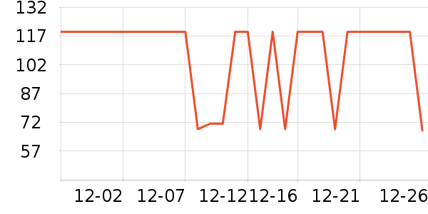 �����٤����ʷ�۸�