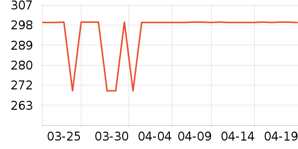 ѼѼ���޷���ʷ�۸�