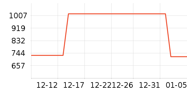 mont��bell�����װ��ʷ�۸�