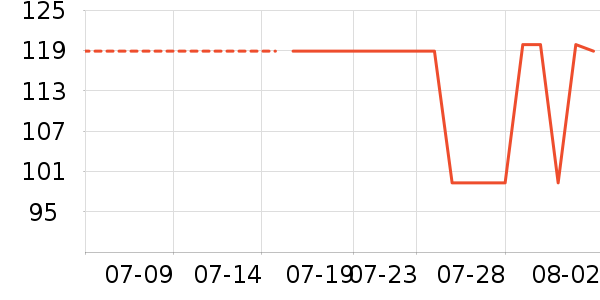 ɭ��Ůʽţ�п�/���п�/�̿���ʷ�۸�