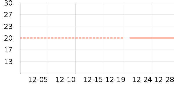 ������ʳ��ʷ�۸�