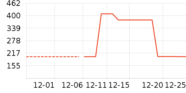 Ůʿѩ��ѥ��ʷ�۸�