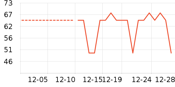 ��Һ��˪��ʷ�۸�