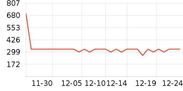 Ůʿ��Ь��ʷ�۸�