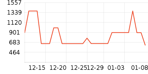 �ϰ���ˮ��ʷ�۸�