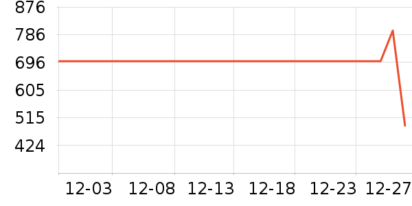 ������ѡ���޷���ʷ�۸�